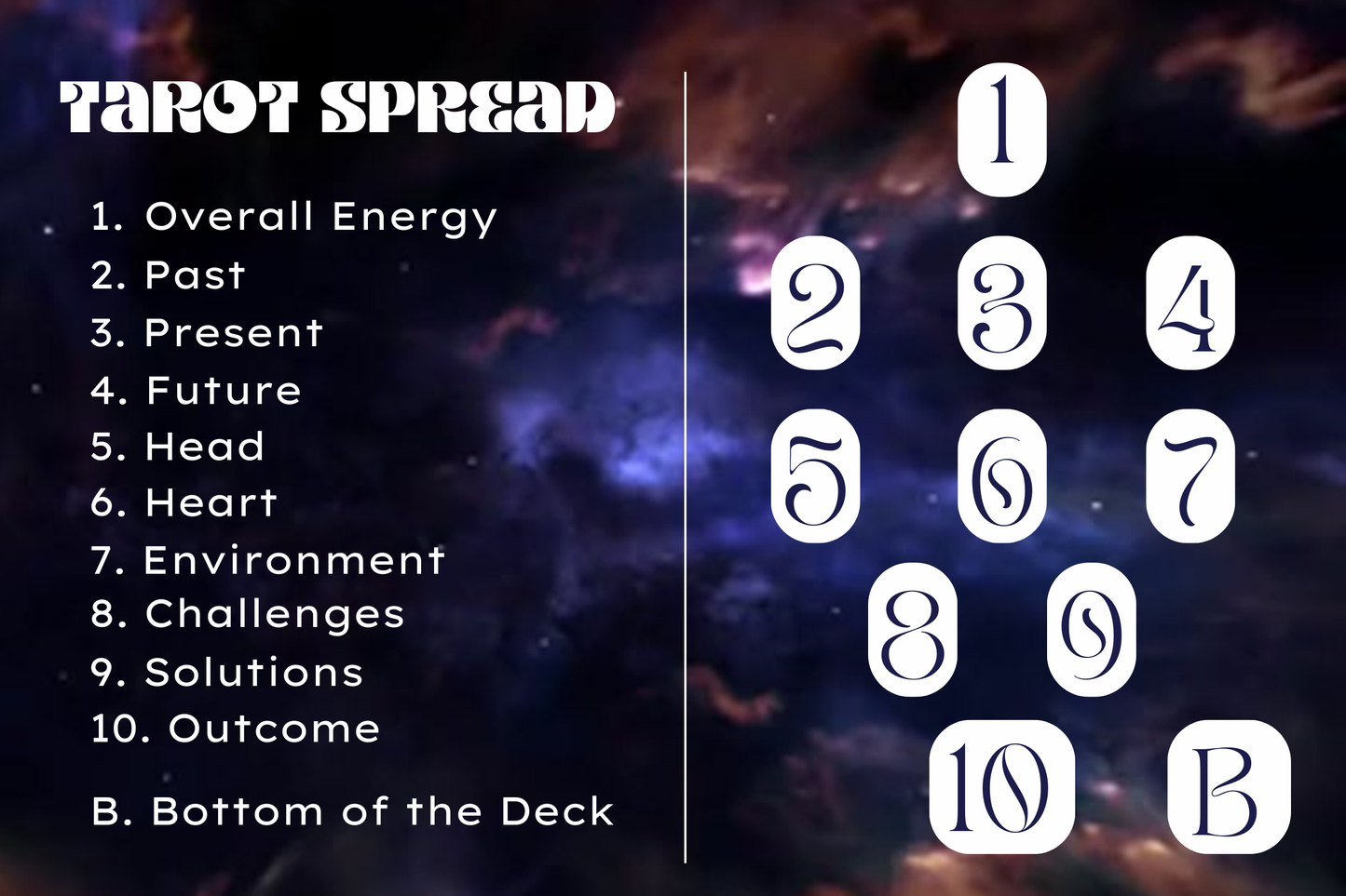 TikTok Live Alignment Reading 22:22