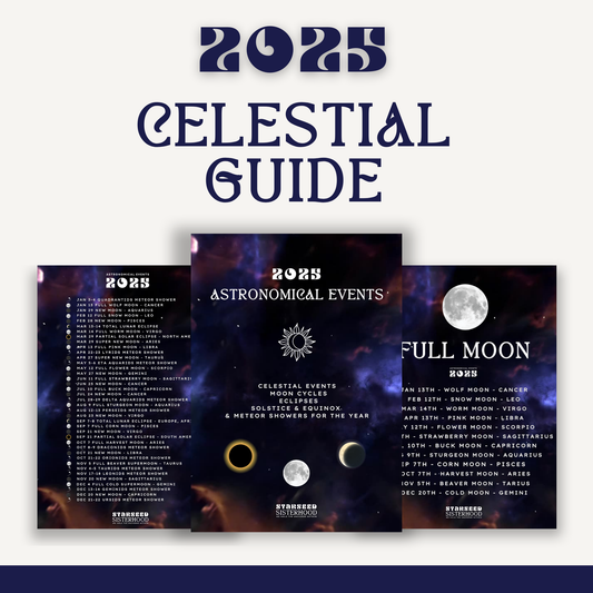 Astronomical Events 2025 – A Celestial Guide - Digital Download